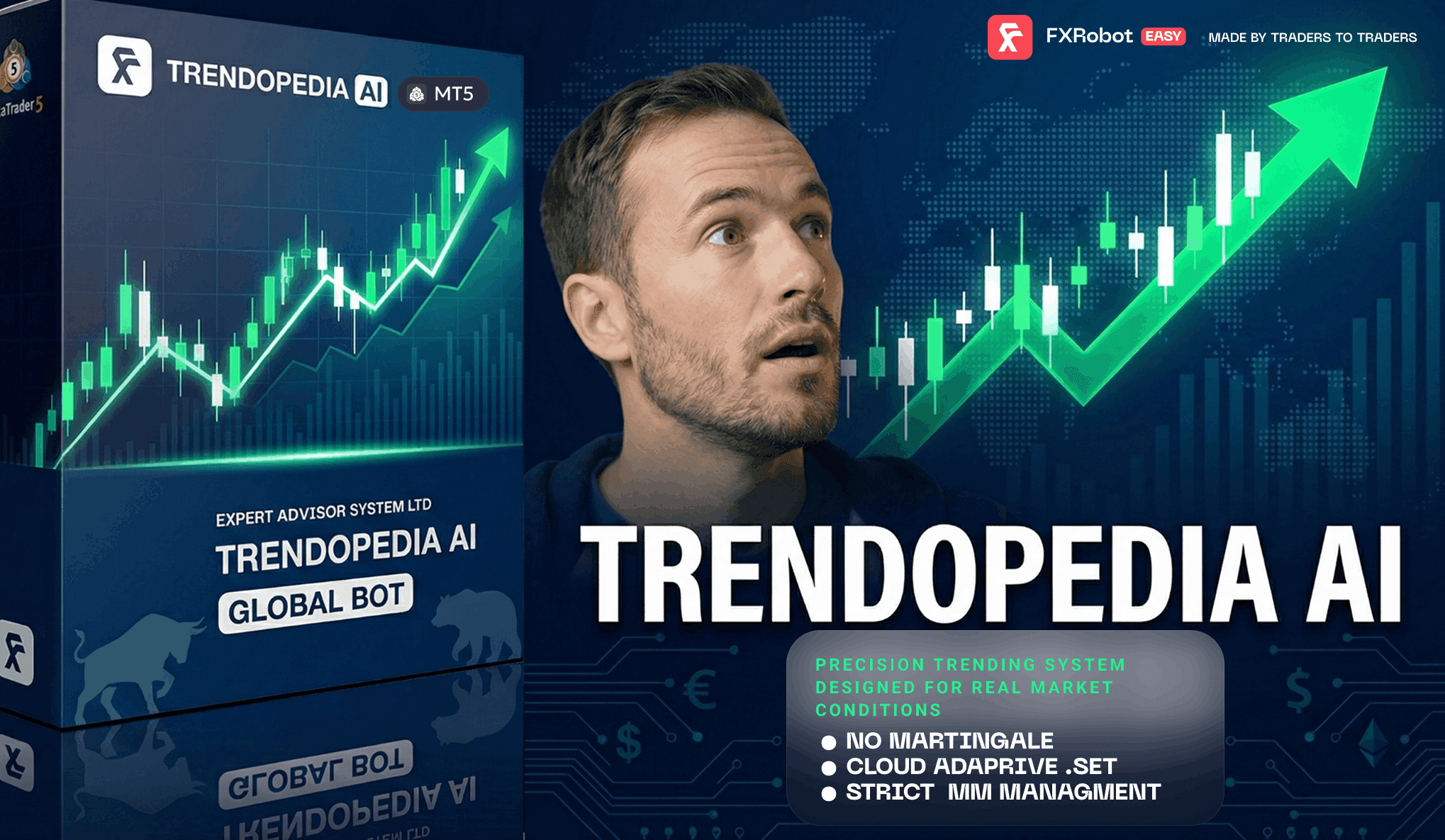 Trendopedia AI — MetaTrader 5 expert advisor