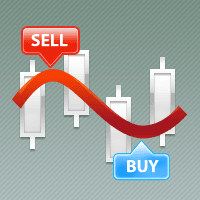 MA Crossover ADX Aggressive Strategy Tester result, -41.68% simulated ROI