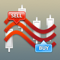Three Moving Averages Aggressive Strategy Tester result, -41.68% simulated ROI