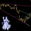 Trendline Automatic Update trading robot logo