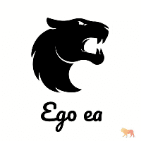 Ego ea Aggressive Strategy Tester result, -8.62% simulated ROI