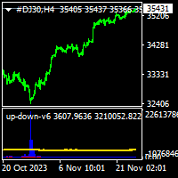 Up Down v6 trading robot logo