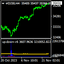Up Down v6 trading robot logo