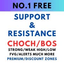 Pro Support Resistance trading robot logo