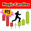 Magic Candles MT 5 trading robot logo