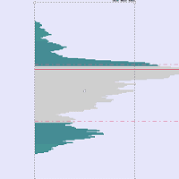 Volume Profile DD 1A trading robot logo