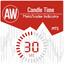 AW Candle Time MT5 trading robot logo