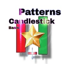 Basic Candlestick Patterns trading robot logo