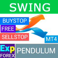 Exp Swing Conservative Strategy Tester result, 6.2% simulated ROI