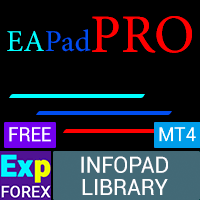 Lib4 EAPadPRO for MT4 trading robot logo