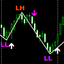 SMC Traders trading robot logo
