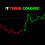 IT Trend Colored trading robot logo