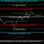 Gold Levels MTF MT4 trading robot logo