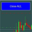 Close ALL orders and all varieties trading robot logo