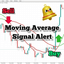 Moving Average Signal Alert trading robot logo