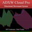 ADXW Cloud Pro trading robot logo