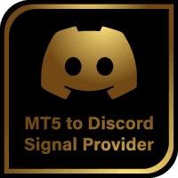MT5 to Discord Signal Provider Conservative Strategy Tester result, 21.06% simulated ROI