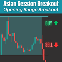 RangeBreakout EA MT5 trading robot logo