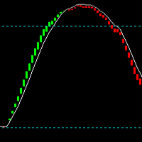 Top Bottom Tracker MT4 trading robot logo