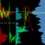 Volume Horizon trading robot logo