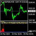 Up down v6T trading robot logo