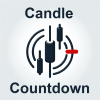 Candle Countdown Timer trading robot logo