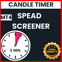 Spread Screener and Candle Timer for MT4 trading robot logo