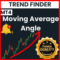 Trend Monitor for MT4 trading robot logo