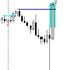Contraction And Expansion FVG 4 trading robot logo