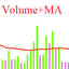 Volumes with Moving Average trading robot logo