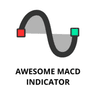 Awesome MACD Indicator