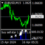 Buy sell stars trading robot logo