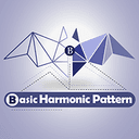 Basic Harmonic Pattern trading robot logo