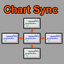ChartSync MT4 trading robot logo