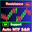Support and Resistance Levels Finder trading robot logo