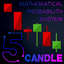 Candle 5 trading robot logo