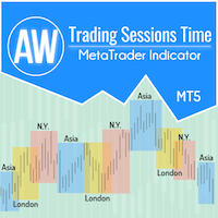 AW Trading Sessions Time MT5 trading robot logo