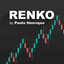 RenkoChart EA trading robot logo