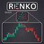 Basic Renko MT5 trading robot logo