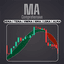 Comprehensive Moving Average MT5 trading robot logo