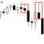 Order Block Box trading robot logo