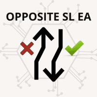 Opposite SL EA Conservative Strategy Tester result, 23.42% simulated ROI