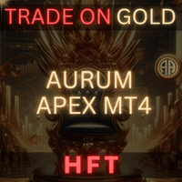 Aurum Apex Mt4 EA trading robot logo