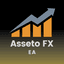 Asseto FX trading robot logo