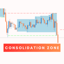 Consolidation Zone trading robot logo