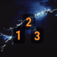Scalper 123 trading robot logo