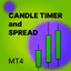 Candle Timer and Spread MT4 trading robot logo