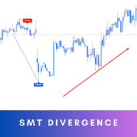 SMT Divergence Pro trading robot logo