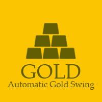 Artha Swastika Aggressive Strategy Tester result, -5.47% simulated ROI