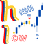 Swing High Swing Low Identifier trading robot logo